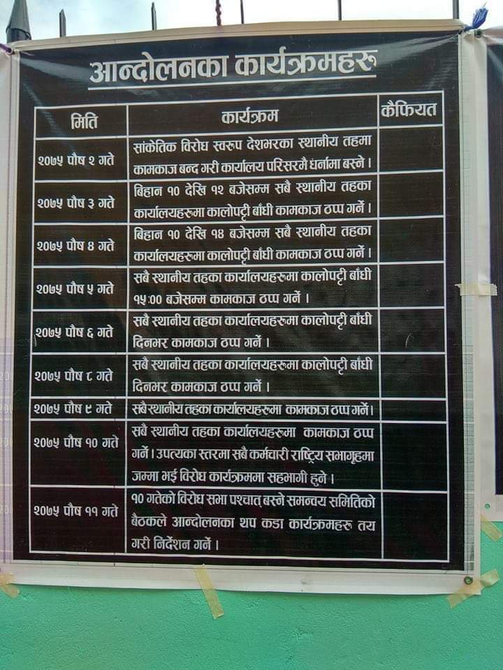 सिरहामा कर्मचारीहरु अध्यादेश विरुद्ध धर्नामा