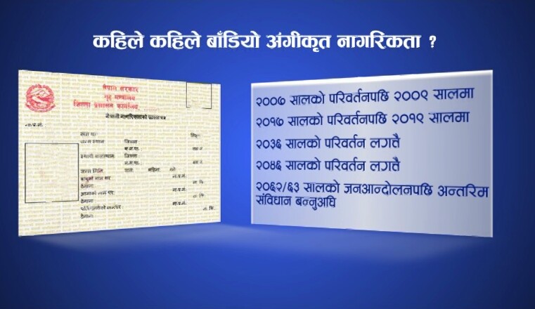नागरिकताका नाममा राष्ट्रघात गर्दै कम्युनिस्ट सरकार