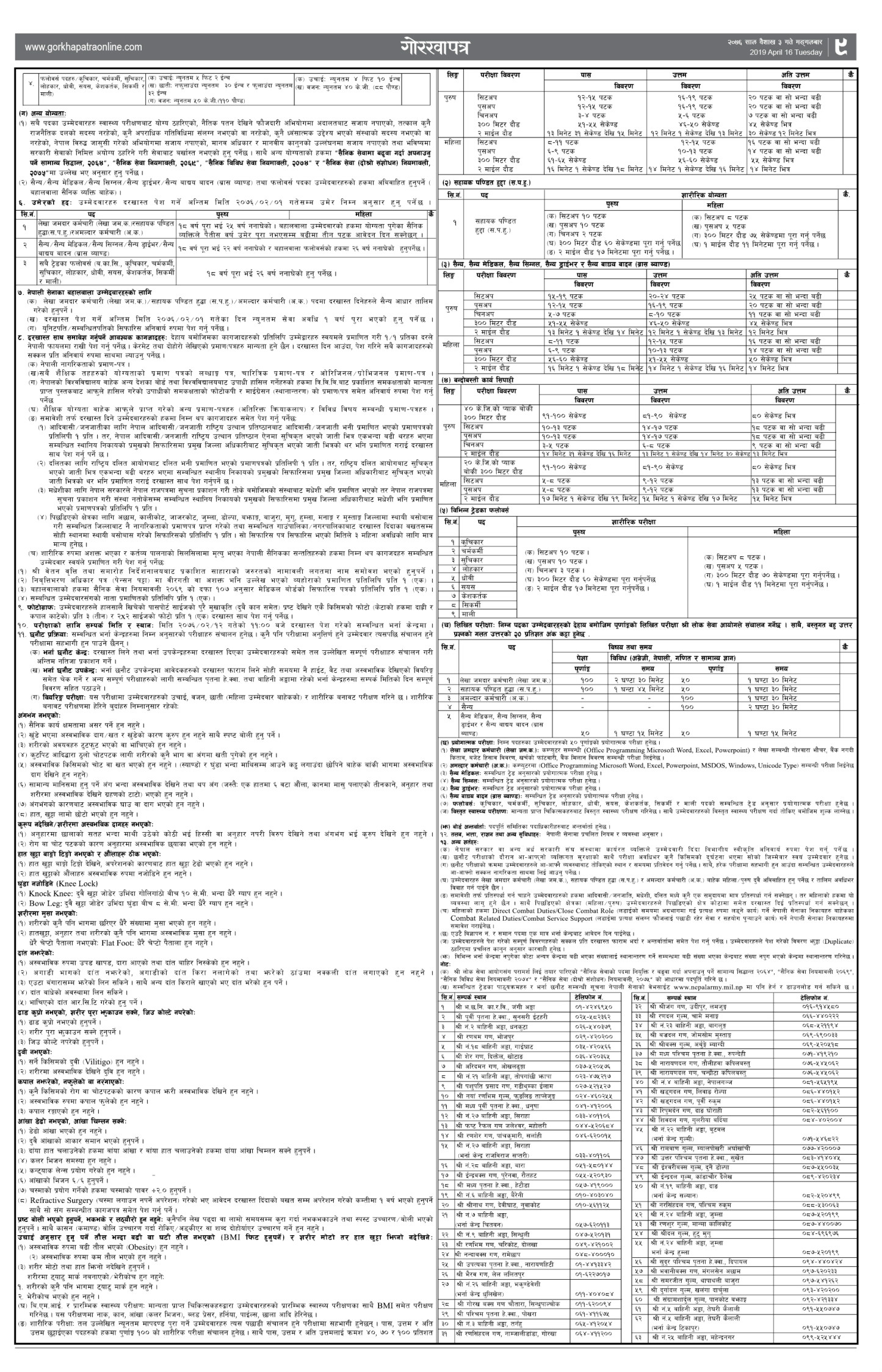नेपाली सेनामा भर्ना खुल्यो: ५ हजार ८३ जना माग (सुचना सहित)
